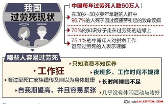 沈陽IT男 月入七千背后，軟件與信息技術(shù)服務(wù)業(yè)的工作時長之冠