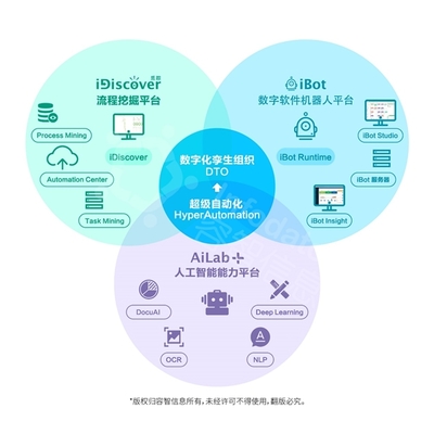 銳意進取，腳踏實地 容智信息以卓越軟件與信息技術服務樹立行業新標桿