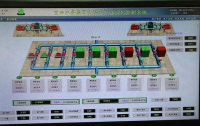 “冰凍模式”下的溫暖守護(hù)——自動化控制系統(tǒng)如何捍衛(wèi)城市運行與民生幸福